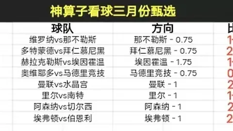霍伊伦德奥纳纳表现引争议，利物浦名宿批：曼联6人拖累球队
