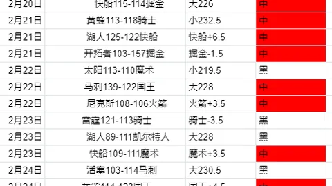 《瓜达拉哈拉光影对决！虫族vs龙族，谁将彻底逆袭？揭秘幕后真相！》